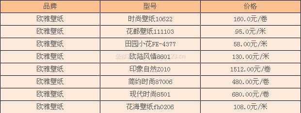 欧雅壁纸