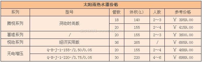 太阳雨热水器