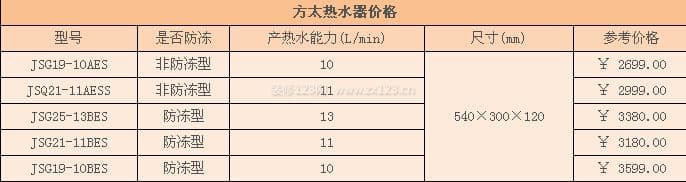 方太热水器
