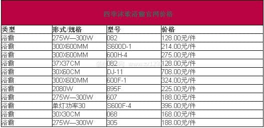 四季沐歌浴霸