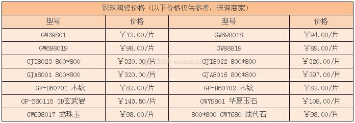 冠珠卫浴