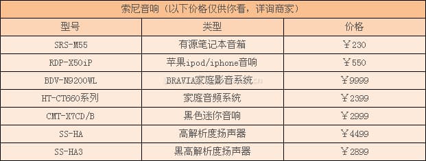 索尼音响