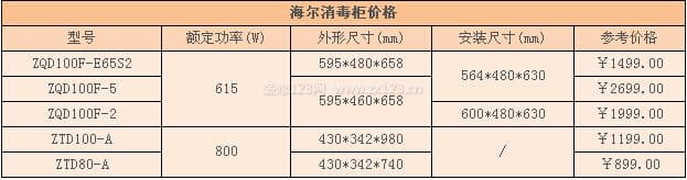 海尔消毒柜
