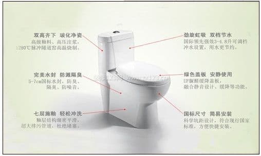 中宇马桶