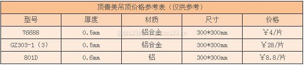 顶善美吊顶