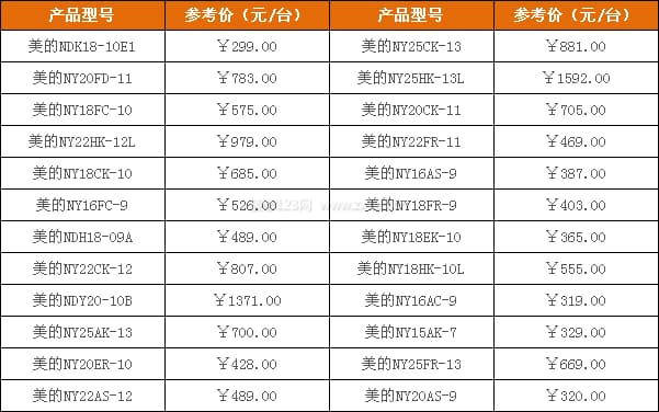 美的取暖器