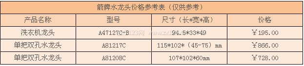 箭牌水龙头