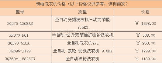韩电洗衣机