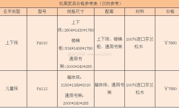 松果家具