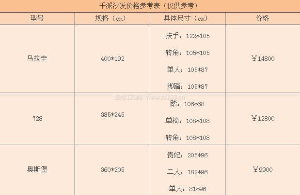 千派沙发