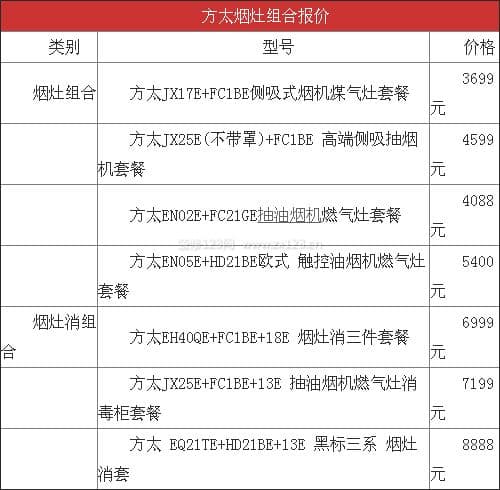 方太厨具