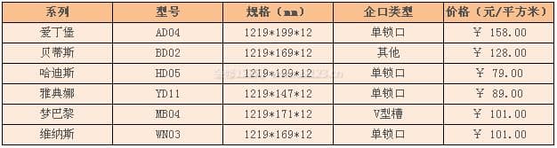百世地板