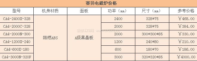 赛贝电磁炉