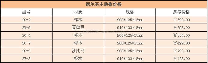 德尔实木地板