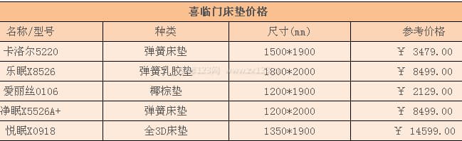 喜临门床垫