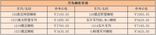 月兔橱柜