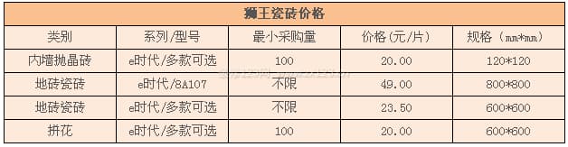 狮王瓷砖