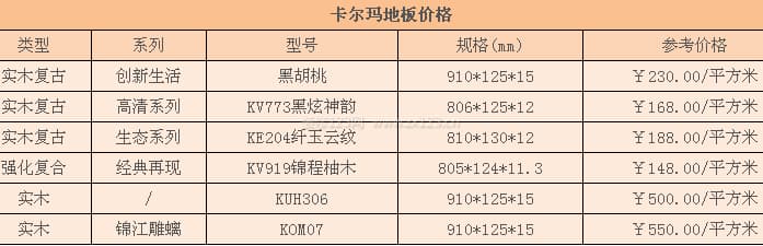 卡尔玛地板