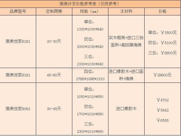 澳美沙发