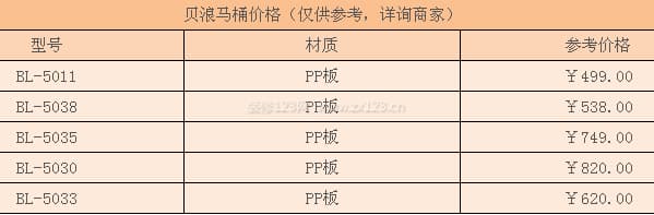 贝浪马桶