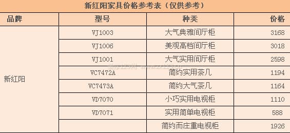 新红阳家具图3