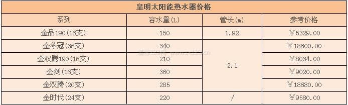 皇明太阳能热水器