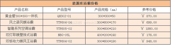 能源库浴霸