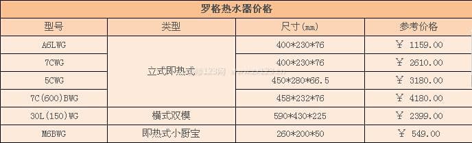 罗格热水器