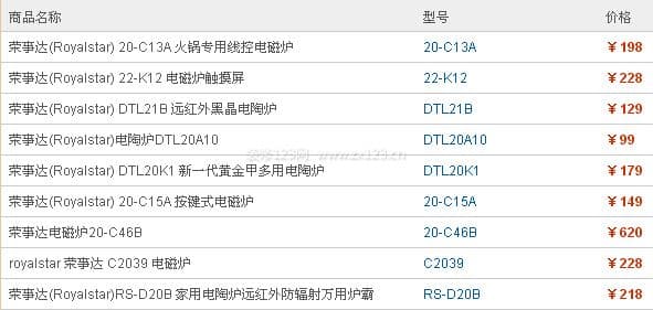 荣事达电磁炉