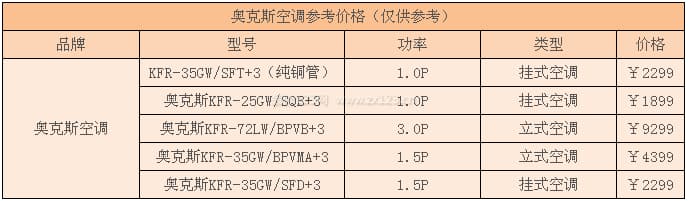 奥克斯空调图3
