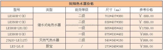 统帅热水器