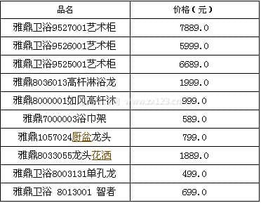 雅鼎卫浴图3
