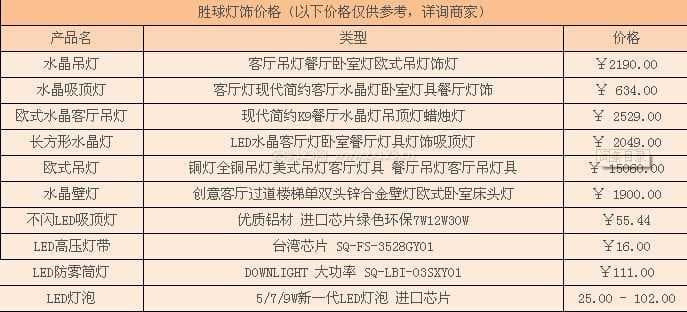 胜球灯饰