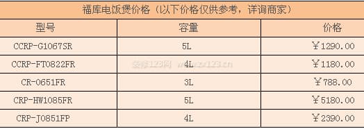福库电饭煲