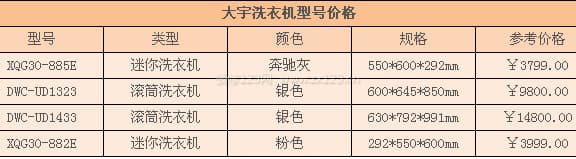 大宇洗衣机