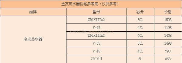 金友热水器