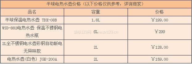 半球电水壶