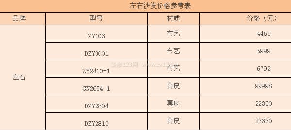 左右沙发图3