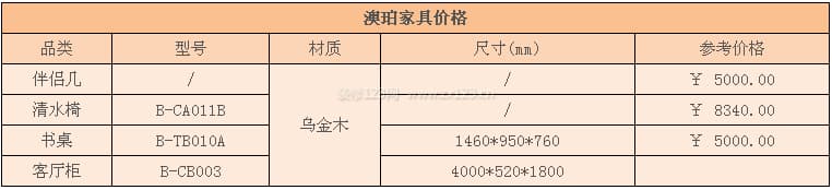 澳珀家具图3
