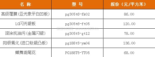 品格集成吊顶
