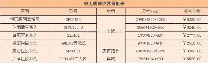 掌上明珠沙发图3