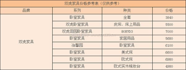 双虎家具图1