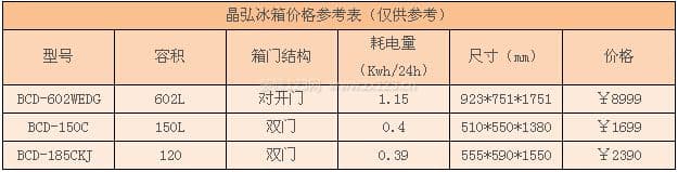 晶弘冰箱图3