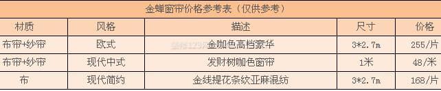 金蝉窗帘