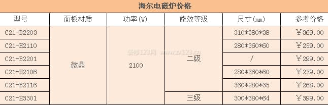 海尔电磁炉