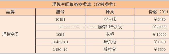 理想空间家具