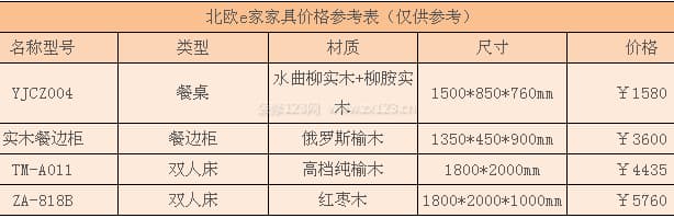北欧e家家具