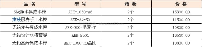 爱尔卡水槽