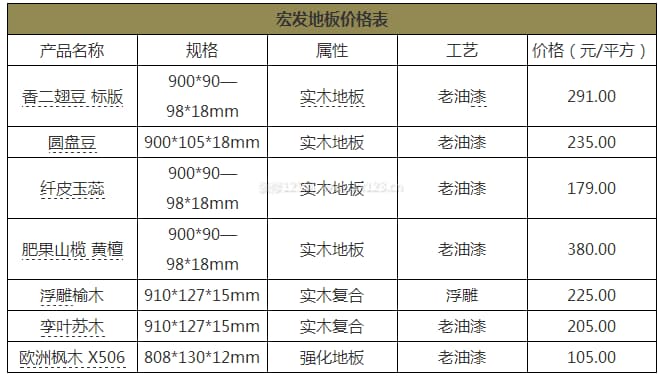 宏发之星地板