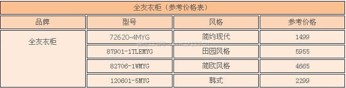 全友衣柜